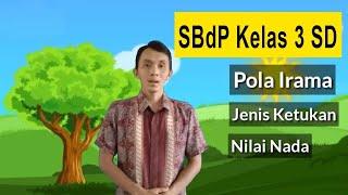 SBdP Kelas 3 SD   Pembelajaran 1 Pola Irama, Jenis ketukan, Nilai nada