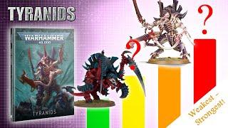 TYRANIDS Units RATED Tier List in 10th Edition Codex - Strongest + Weakest Datasheets