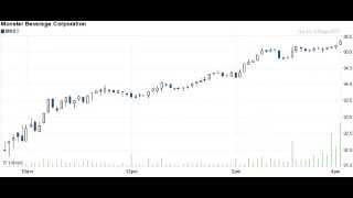 141020 breakout breakdown details