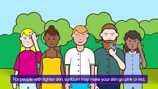 What is sunburn? | Cancer Research UK | (2021)