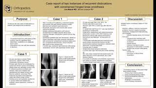 Case Report of Two Instances of Recurrent Dislocations Lisa Malyak 2