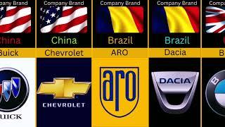 Different countries Car Company Brand Name Global Data