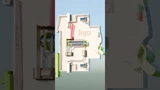 How does a Circuit Breaker Work?