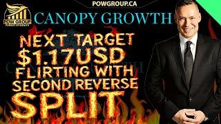 Canopy Growth Targeting $1.17 USD & Flirting With 2nd Reverse Split Again...