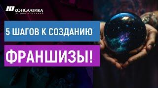 Как создать франшизу самостоятельно? Пошаговый план действий по упаковке франшизы