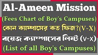 #Al-Ameen Mission, branch wise fees chart (V-X Boys) of campuses #fees chart