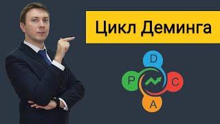 Цикл Деминга. 4 стадии PDCA. Как совершенствовать все в жизни и бизнесе.