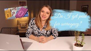 DO I GET PAID | British Surrogacy Expenses Explained |