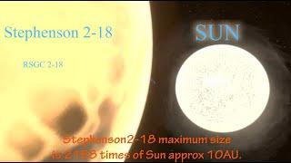 Stephenson 2-18 new Largest star [size comparison]