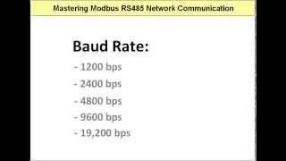 Modbus: RS485 Port Settings