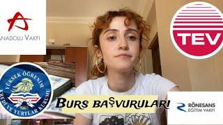 Kyk yurt-burs başvuruları ve üniversite bursları