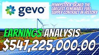 Top Penny Stock - Gevo Earnings Analysis & Price Prediction - Clean Energy Stock