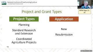 Specialty Crop Research Initiative FY25 Request for Pre-Applications Technical Assistance Webinar