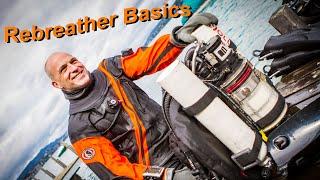 Rebreather Basics