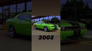 Evolution of Dodge Challenger { 1970 ~ 2023 }