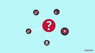 Why does your enterprise need ARCON  Privileged Access Management