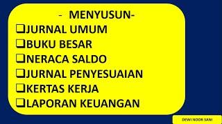 JURNAL UMUM, BUKU BESAR, NERACA SALDO, JURNAL PENYESUAIAN, KERTAS KERJA DAN LAPORAN KEUANGAN