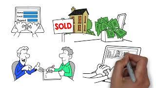 We Buy Your House for Cash | How It Works | Jaxon Cash 4 Houses | Pittsburgh Cash Home Buyer