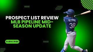 Dodgers Prospect: Review of the Updated MLB Pipeline Top 30