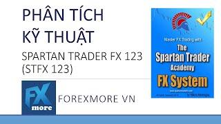 Luyện tập phân tích kỹ thuật Forex | Hệ thống STFX 123 cải tiến