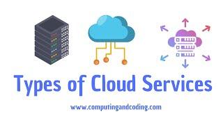 Types of Cloud Services - IaaS, PaaS, & SaaS