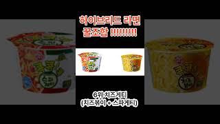최고의 하이브리드 라면 꿀조합 TOP 10