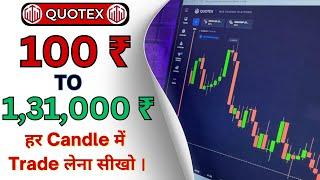 "Journey of Growth: 110 Rupees to 131,079 Through Compounding" | Quotex