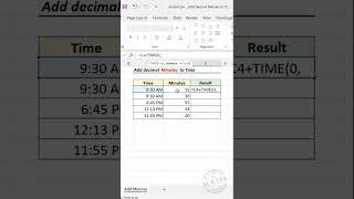 Add Minutes to Time in Excel