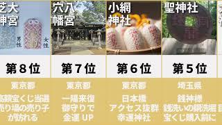 【最強金運】宝くじが当たる？神社10選【関東近郊】