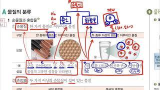 중2 '물질의 특성' 이거 하나로 시험 대비 끝!!!