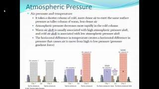 Meteorology Chapter 6 Lecture