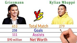 Antoine Griezmann Vs Kylian Mbappé Comparison - Filmy2oons