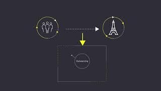 Vidéo EY  - Global Compliance Reporting