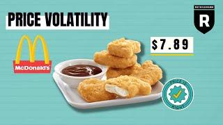 How McDonald's Solved The Chicken McNuggets Pricing Problem