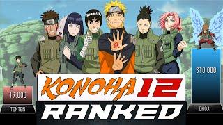 KONOHA 12 POWER LEVELS - AnimeScale