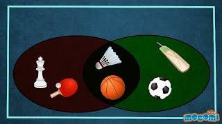 What is a Venn Diagram or Set Diagram? | Mocomi Kids