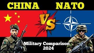 China Vs NATO military power comparison 2024 | SZB Defense