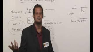 GATEFORUM - eGATE Demo - Fundamentals