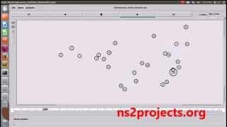 Heterogeneous Cellular Network using ns2 simulator | NS2 Projects