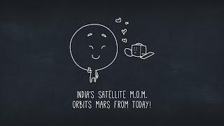 Mangalyaan (MOM) - WowMakers