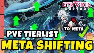ETHERIA RESTART PVE TIERLIST UPDATED ! I TOLD YOU HOLDEN IS META ! | ETHERIA RESTART