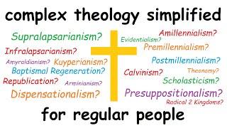 Big Theology Words Explained in 10 Minutes