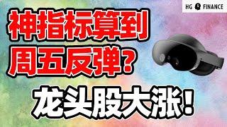 猴哥财经 | 美股 | 神指标预测明日股市？巨头利好股价暴涨！