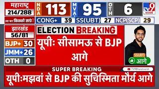 UP, Maharashtra and Jharkhand Election Result: यूपी सीसामऊ से बीजेपी आगे | PM Modi