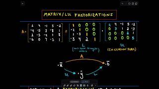  LU Matrix Factorization 