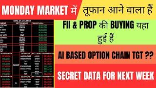 FII Future And Option Data Analysis For Monday |Nifty And Bank Nifty Target |Option chain Secret