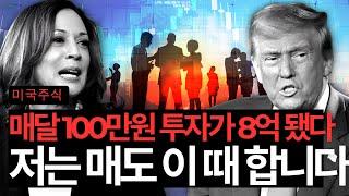 배당주식 언제 팔아야 하나요? (OO타이밍) 일라이릴리/애플/마이크로소프트