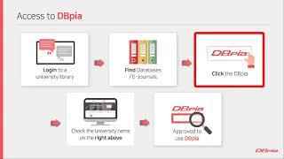 DBpia User Guide