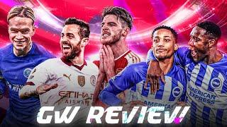 Gameweek Review with Discord Members!