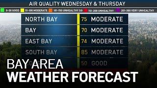 Bay Area Forecast: Good to Moderate Air Quality